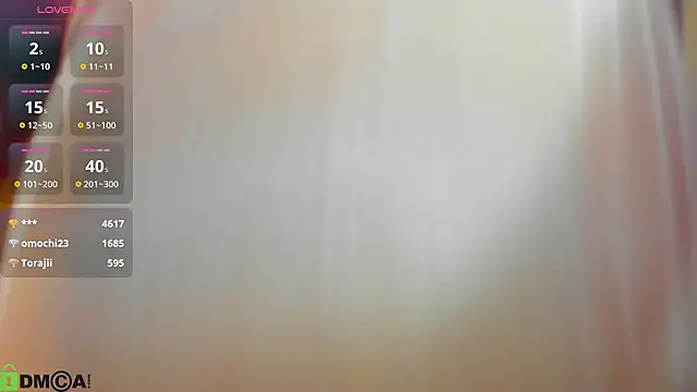 Little_Chips's cam snapshot