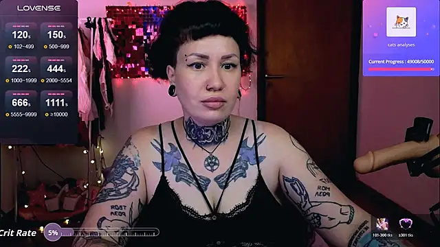 DakotaCandy's cam snapshot