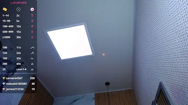 MOLLYSPENCER1's cam snapshot