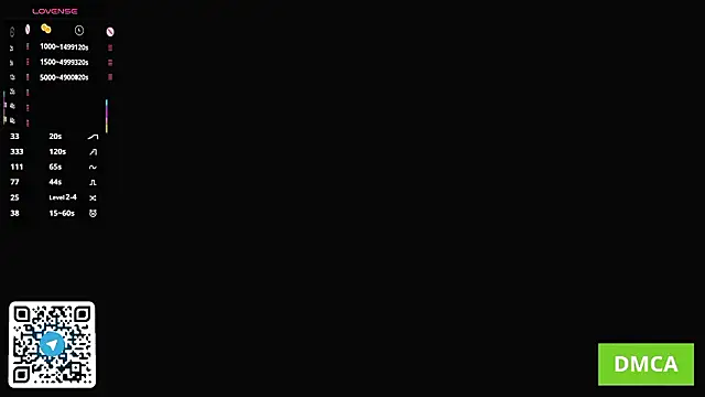 DaisyHearl's cam snapshot