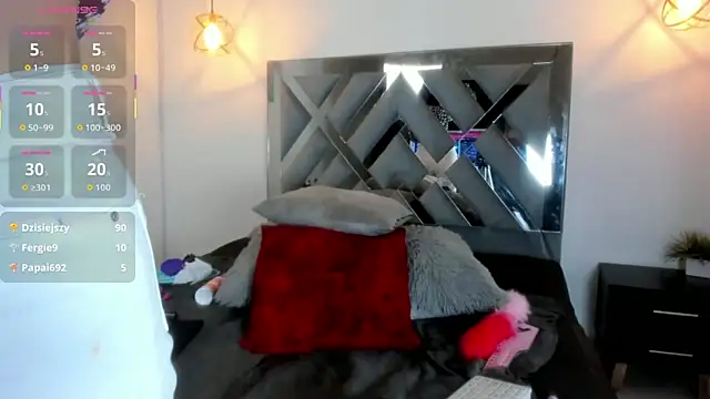 Candy_Hott7's cam snapshot