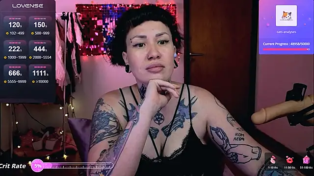 DakotaCandy's cam snapshot