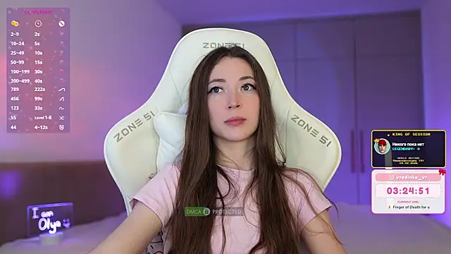 moleculegirl's cam snapshot