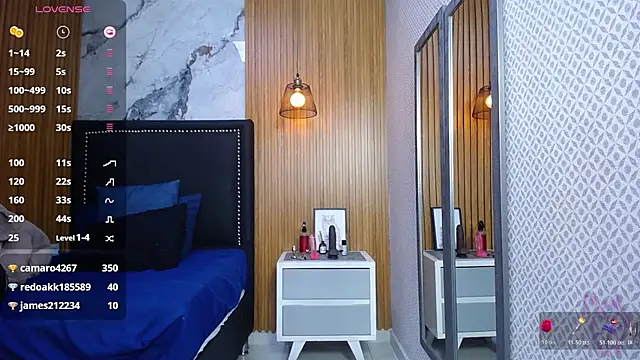 MOLLYSPENCER1's cam snapshot