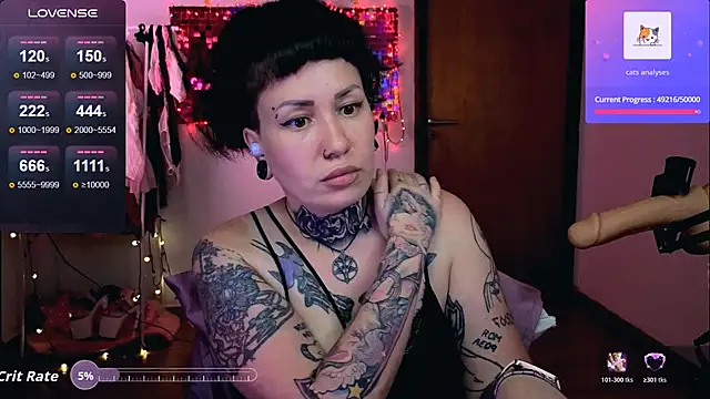 DakotaCandy's cam snapshot