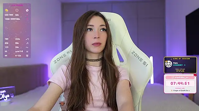 moleculegirl's cam snapshot