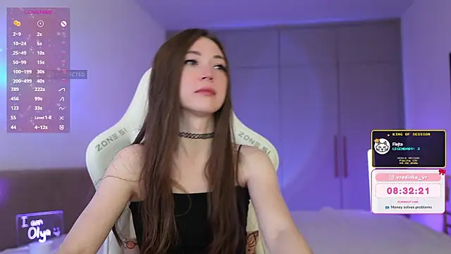 moleculegirl's cam snapshot