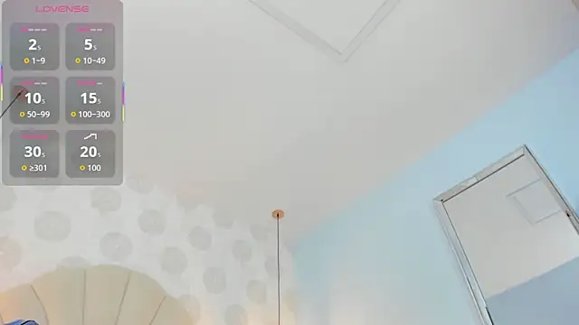 EVAGRECO's cam snapshot