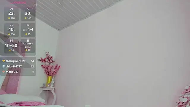 roxyswt live sex cam