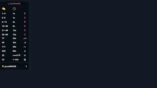 KyleRily's cam snapshot