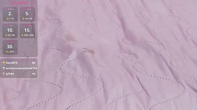 shyblacksweetiee's cam snapshot