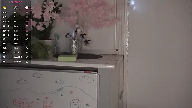 RenaeConnerley's cam snapshot