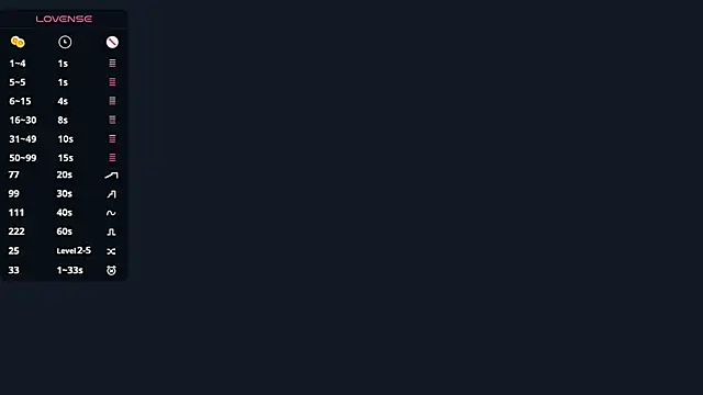 KyleRily's cam snapshot