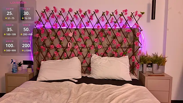 Ellis_Blossom's cam snapshot