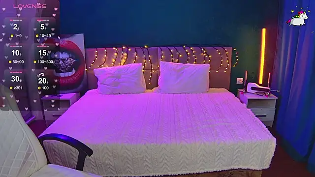 Lunatrend's cam snapshot