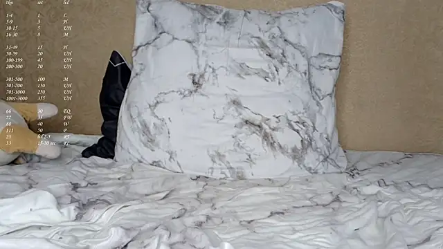 NoMoreCIothes's cam snapshot