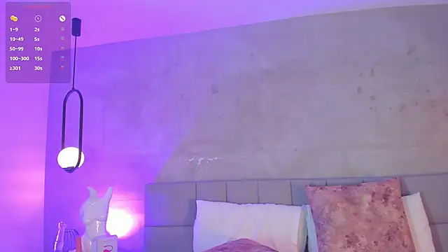 Lucianaaguzman's cam snapshot