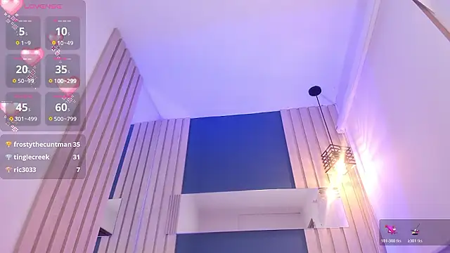 SofiCandy_'s cam snapshot