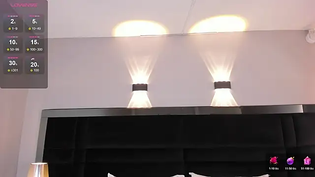 Ravenn21x's cam snapshot