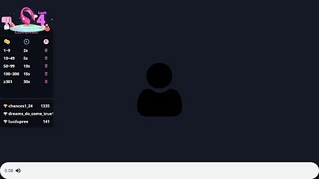 MargyDejong's cam snapshot