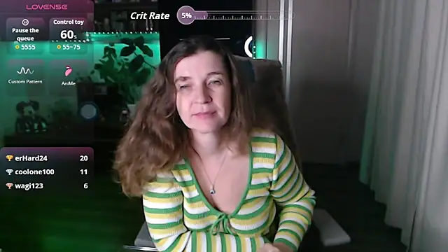 SofiaBoone's cam snapshot