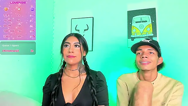 candyandmarilyn's cam snapshot