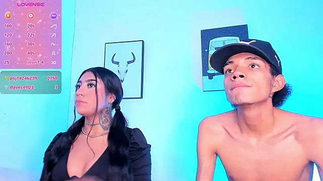 candyandmarilyn's cam snapshot