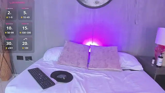 samantha_loughty's cam snapshot