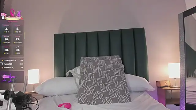 juicy_led_'s cam snapshot