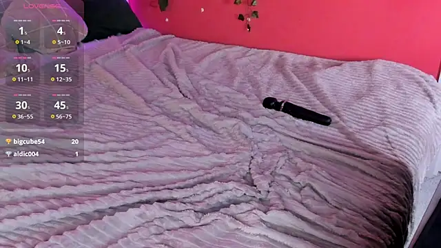 lally_cute's cam snapshot