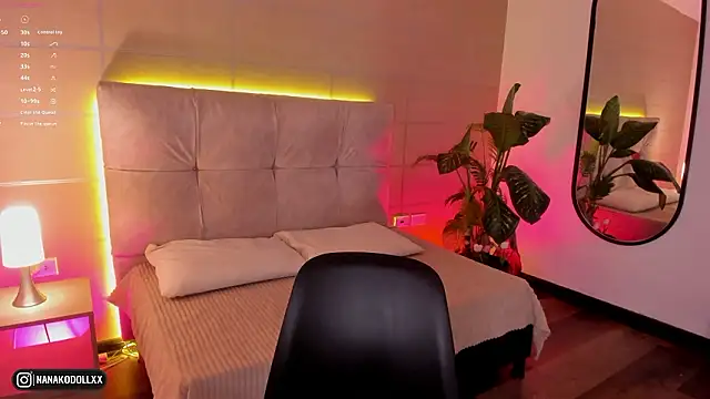 NanakoDollx's cam snapshot