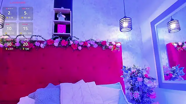 Kloeh_Star's cam snapshot