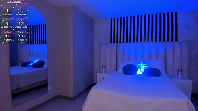 AlanaCraft's cam snapshot