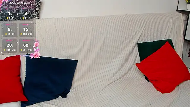 SweetBlur's cam snapshot