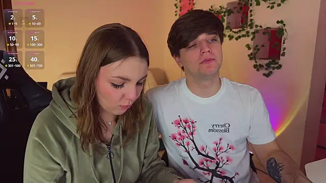 RobertAndLinela's cam snapshot