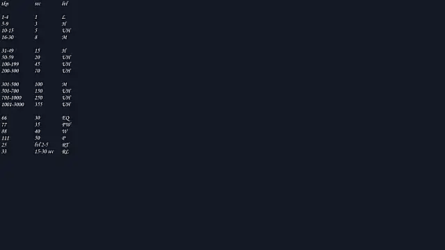 NoMoreCIothes's cam snapshot