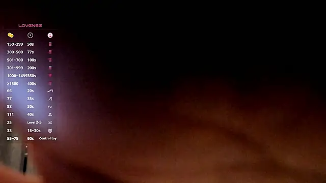 MarenGoodrich's cam snapshot