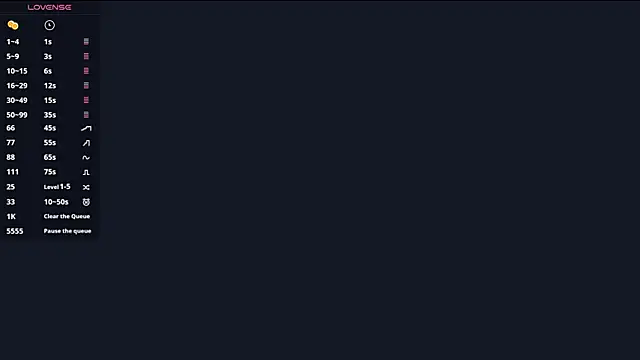 Ur_neighbor_Kira's cam snapshot