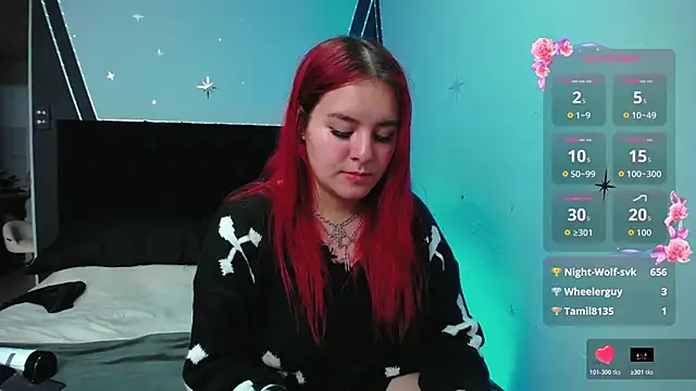 SophiaUniversee's cam snapshot