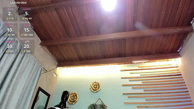 Daiisy_kiss's cam snapshot