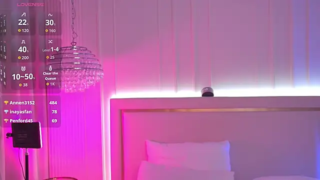 RemyLoon's cam snapshot