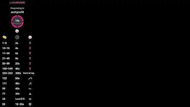 DeanneHenagan's cam snapshot