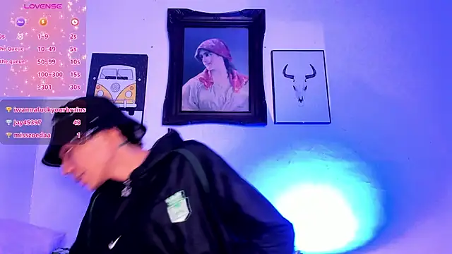 candyandmarilyn's cam snapshot