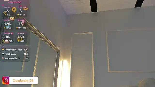 Cloedurant's cam snapshot