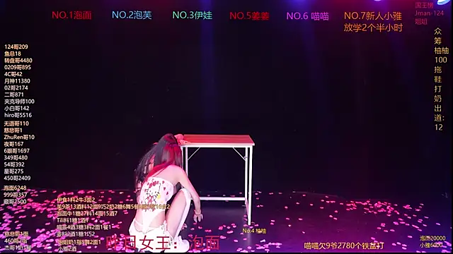 RV-525-'s cam snapshot