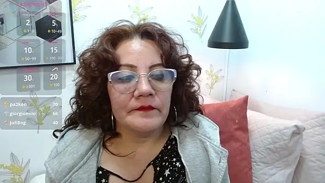 Rosalie_Durand's cam snapshot