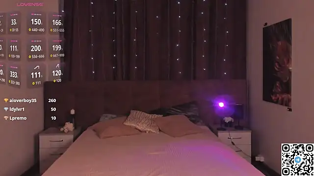 EmmaPratt's cam snapshot