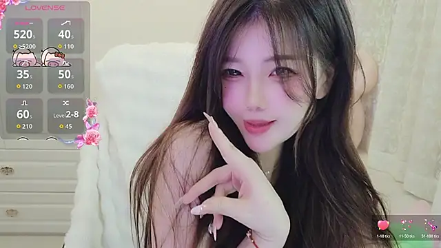 Coco-Di's cam snapshot