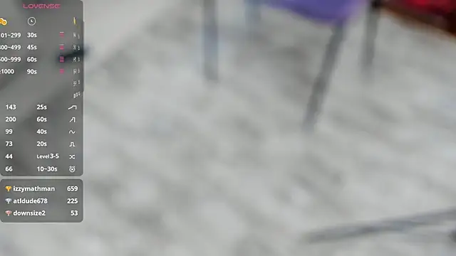 LishaSeirer's cam snapshot