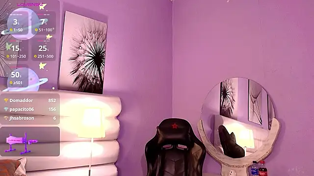 milan_sweet's cam snapshot